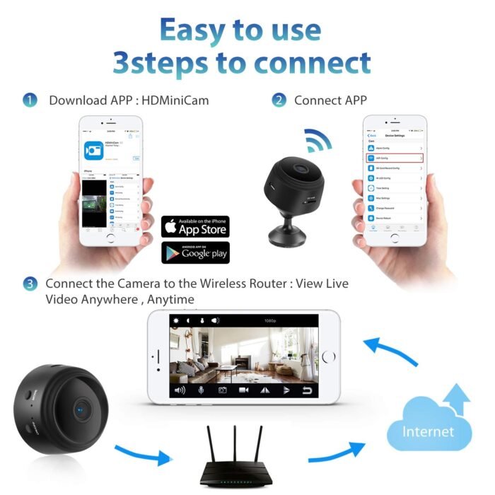 WiFi Mini Magnetic Wireless Spy Hidden Camera, HD 1080P Small Portable Round Hidden Camera, 150° Wide Angle Indoor Security Spy Camera, Motion Detection, Instant Notifications Night Vision Spy Camera - Image 8