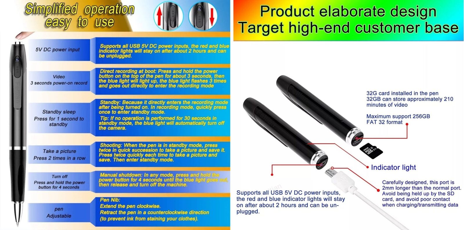 spy pen camera hd