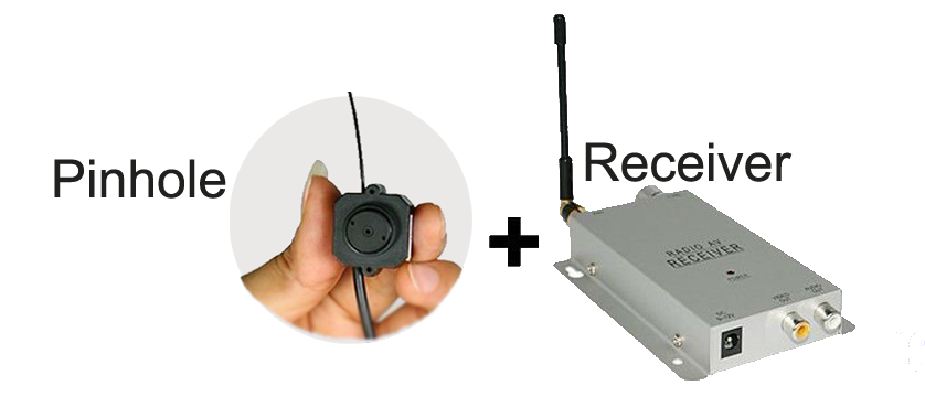 spy camera price list in India