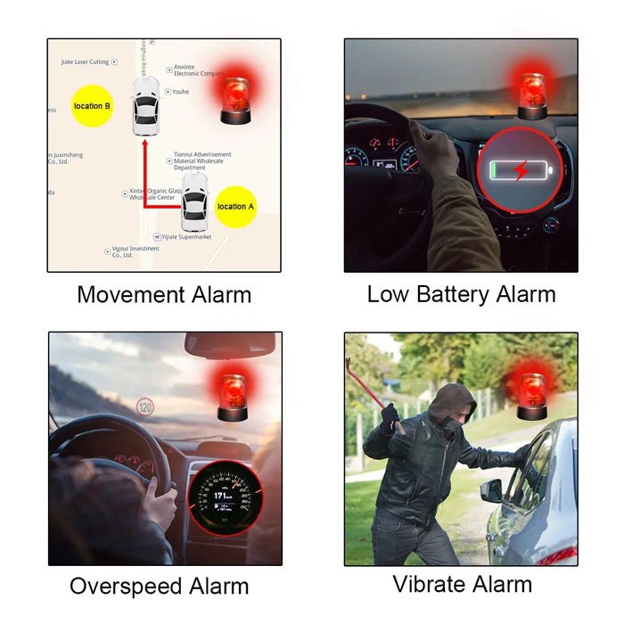 Global GPS Locator 