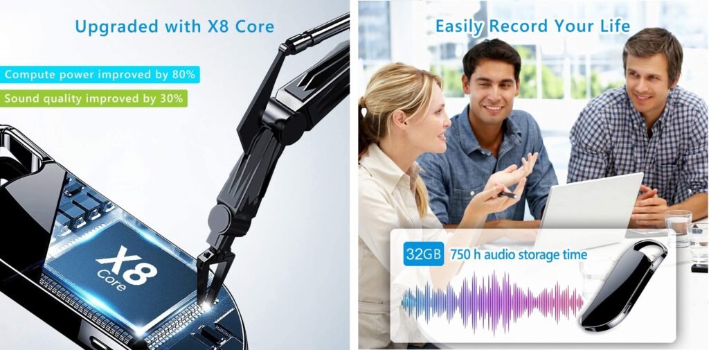 Spy Audio Recorders and Hidden Voice Recorders
